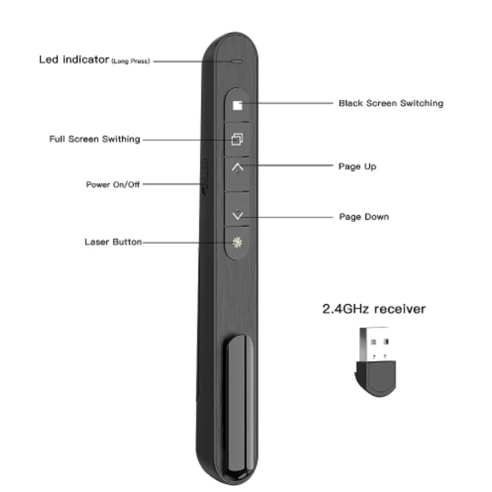 ワイヤレスプレゼンター 赤色レーザーページターニングペン 2 - Laser Pointer Presenter のレビューと価格