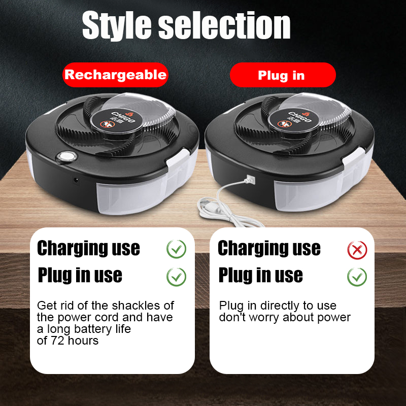 ハエトリガラス充電式/USB 電気ハエトラップ CHIGO  - Kitchen Electronics Gadgets のレビューと価格