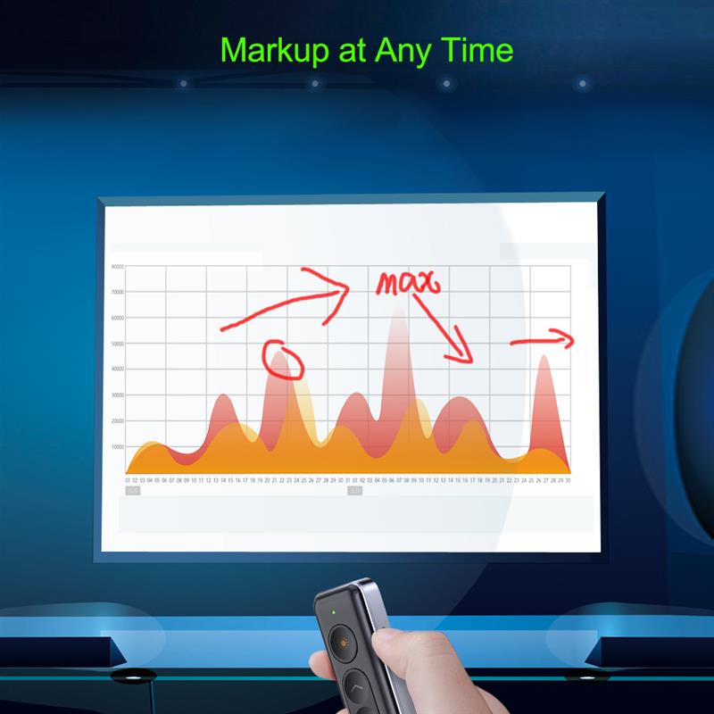 AVATTO ワイヤレス プレゼンター エア マウス スポッ - Laser Pointer Presenter のレビューと価格