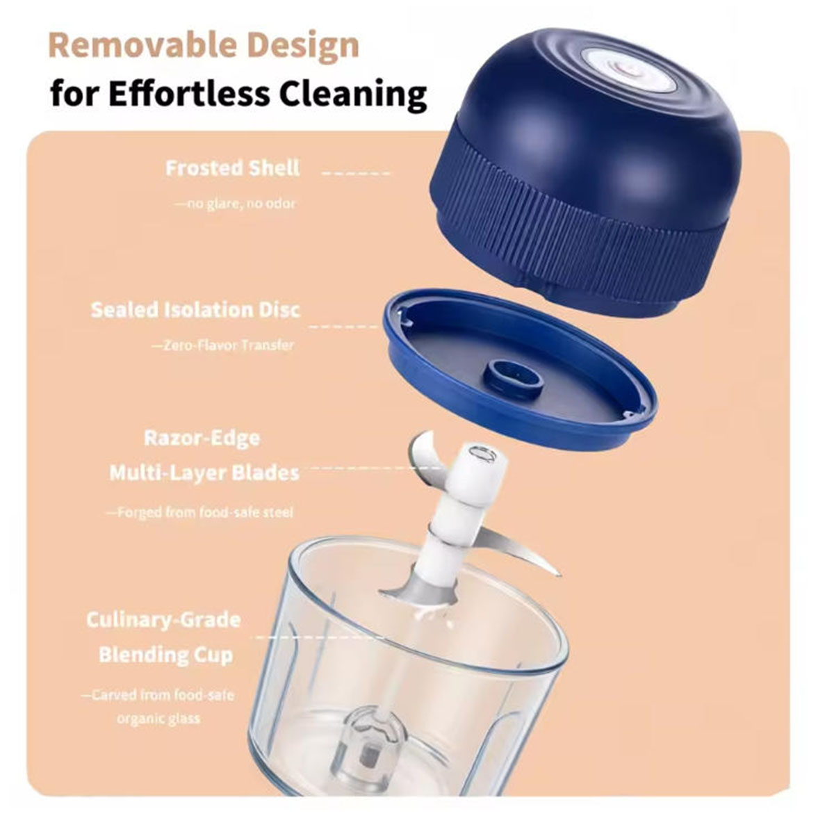1PC 電気ガーリックチョッパーミニフードプロセッサー US - Kitchen Electronics Gadgets のレビューと価格